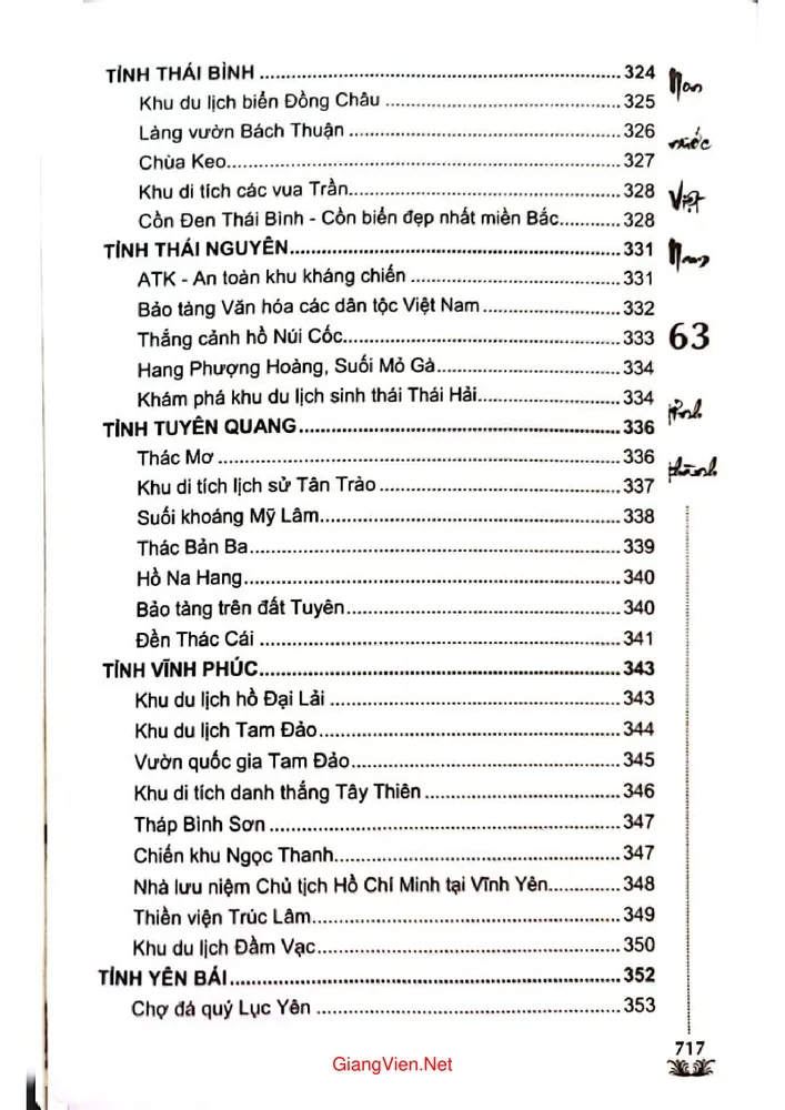 Mục lục chi tiết trang 8 sách Non nước Việt Nam 63 tỉnh thành