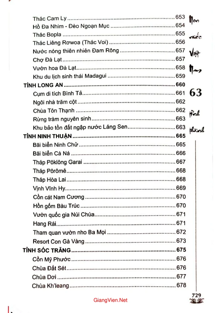 Mục lục chi tiết trang 20 sách Non nước Việt Nam 63 tỉnh thành