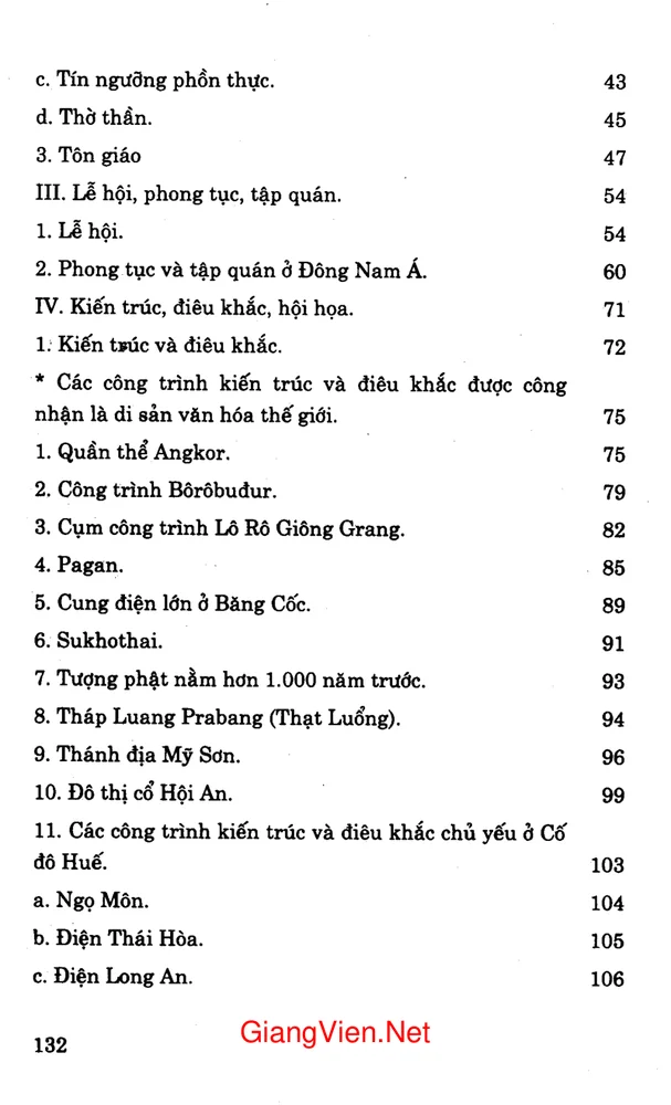 Mục lục chi tiết trang 1 sách Văn minh Đông Nam Á