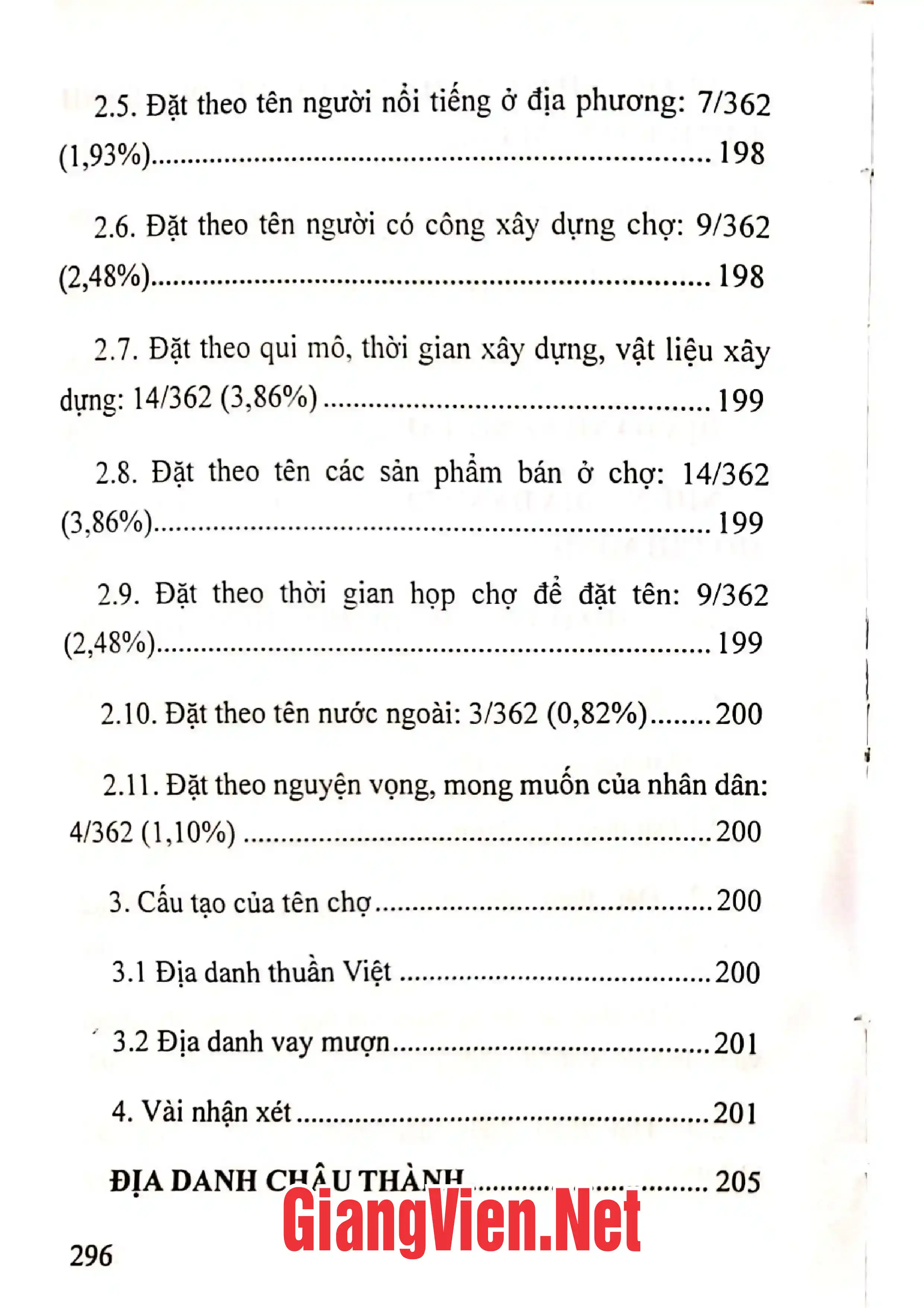 Ảnh minh họa nội dung cuốn sách: Những trầm tích trong văn hóa Qua nghiên cứu địa danh