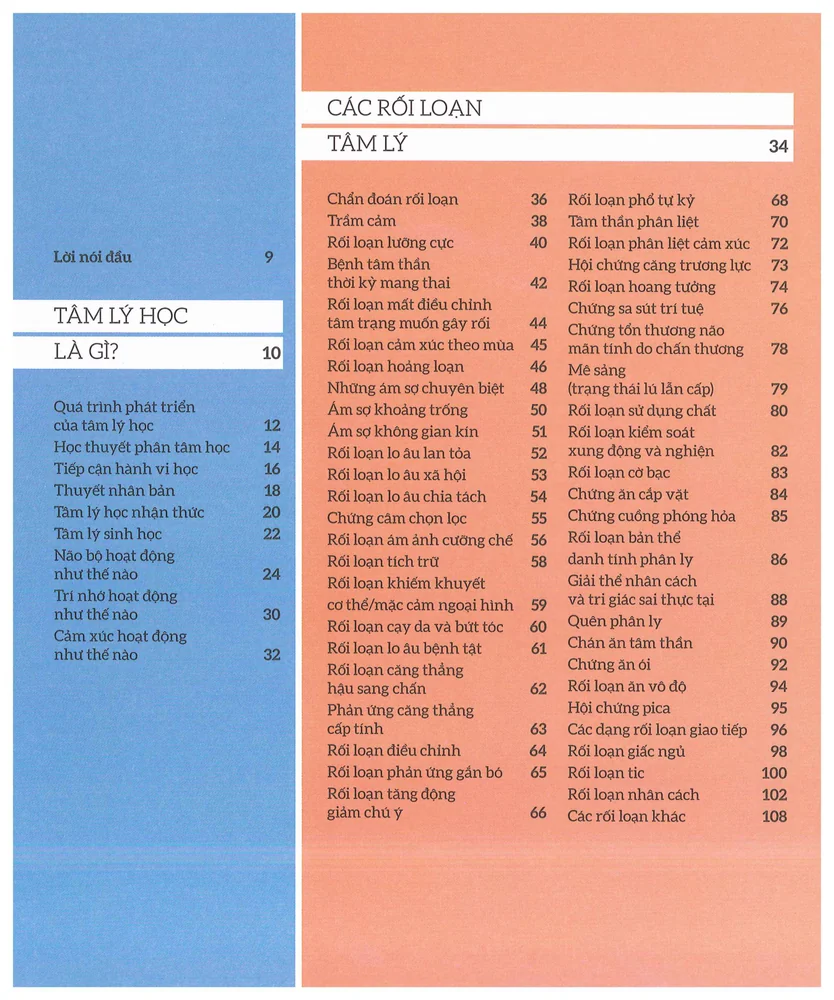 Trang 2 - Ảnh minh họa nội dung sách Hiểu hết về tâm lý học