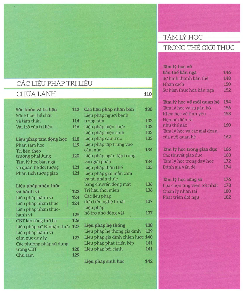 Trang 3 - Ảnh minh họa nội dung sách Hiểu hết về tâm lý học