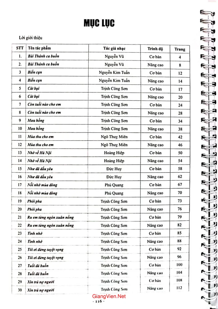 Trang 1 - Ảnh minh họa nội dung sách Nhạc Trịnh nhạc trữ tình soạn cho Piano