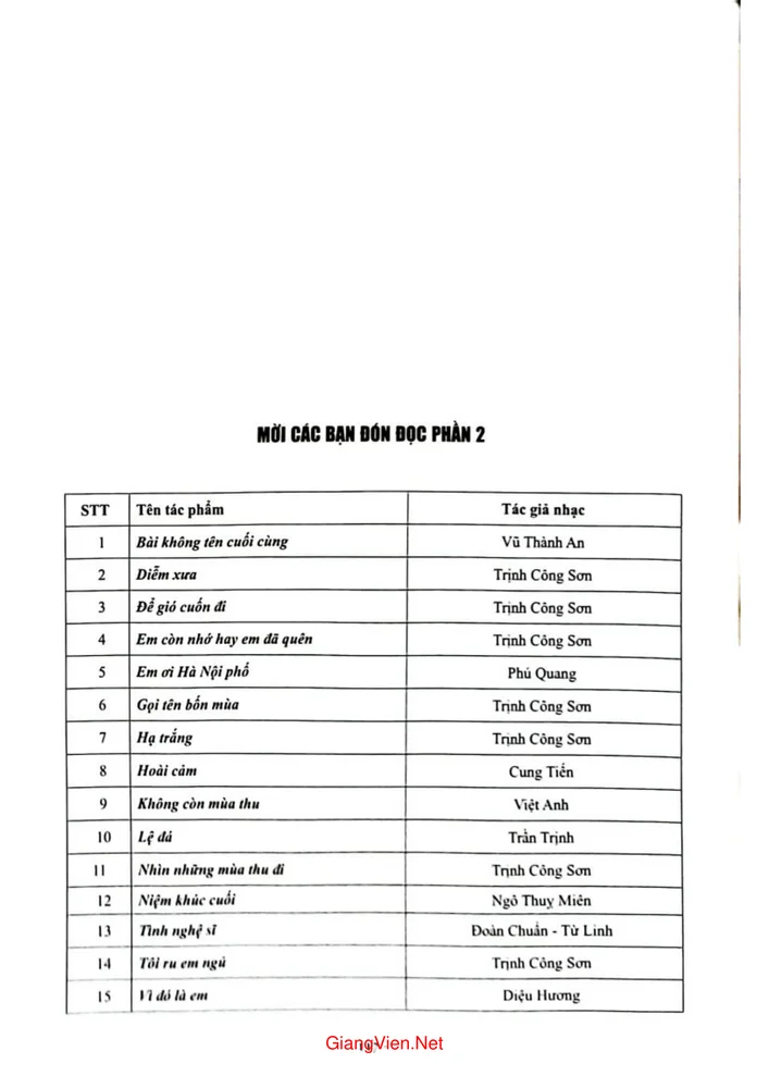 Trang 2 - Ảnh minh họa nội dung sách Nhạc Trịnh nhạc trữ tình soạn cho Piano