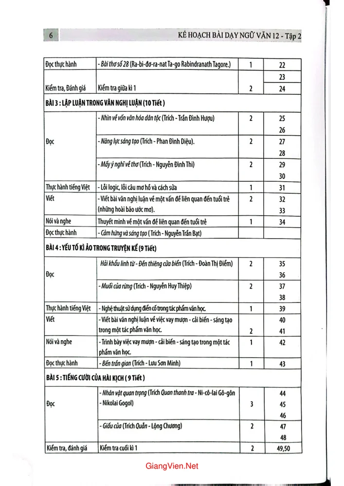 Trang 2 - Ảnh minh họa nội dung sách Kế hoạch bài dạy ngữ văn 12 (Tập 2)