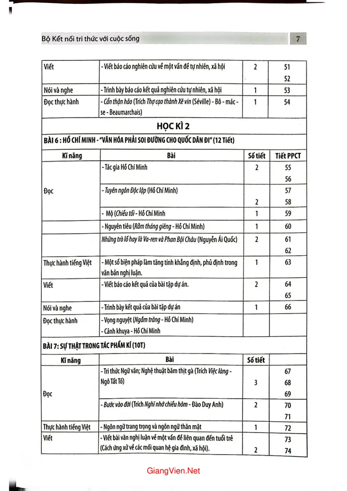 Trang 3 - Ảnh minh họa nội dung sách Kế hoạch bài dạy ngữ văn 12 (Tập 2)