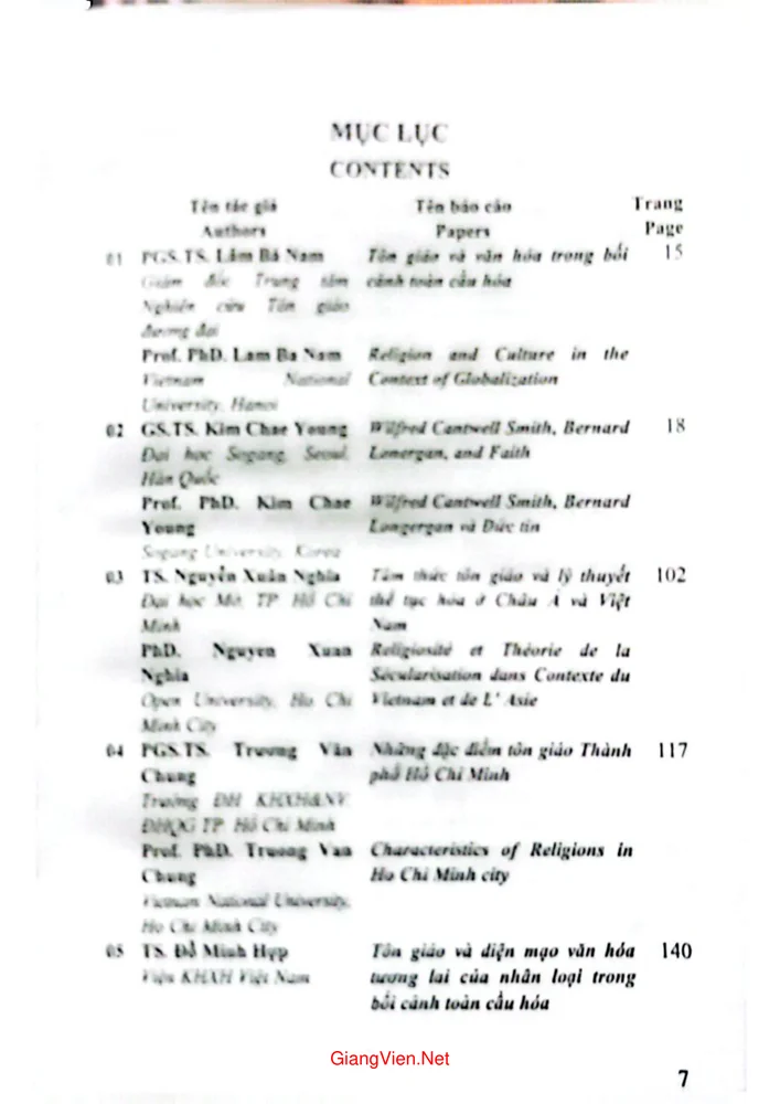 Trang 1 - Ảnh minh họa nội dung sách Văn hóa tôn giáo trong bối cảnh toàn hóa