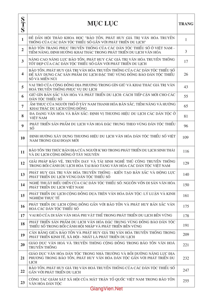 Trang 1 - Ảnh minh họa nội dung sách Hội thảo khoa học Bảo tồn phát huy giá trị văn hóa truyền thống của các dân tộc thiểu số gắn với phát triển du lịch