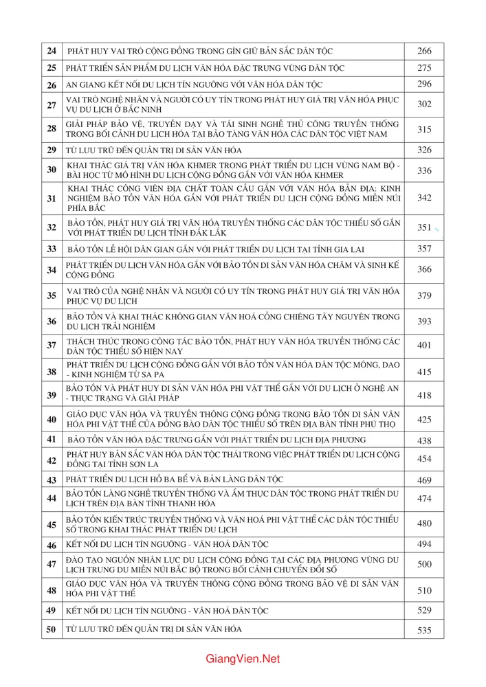 Trang 2 - Ảnh minh họa nội dung sách Hội thảo khoa học Bảo tồn phát huy giá trị văn hóa truyền thống của các dân tộc thiểu số gắn với phát triển du lịch