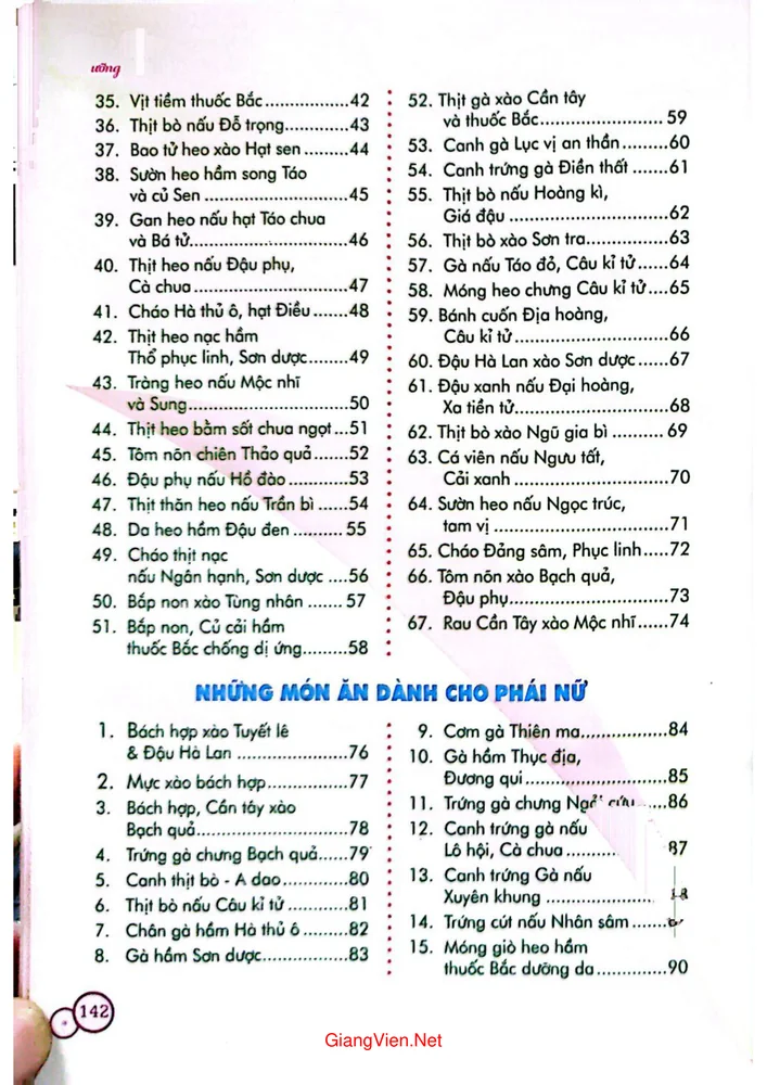 Trang 2 - Ảnh minh họa nội dung sách Dược thiện dưỡng sinh. Những món ăn dành riêng cho phái nam và phái nữ