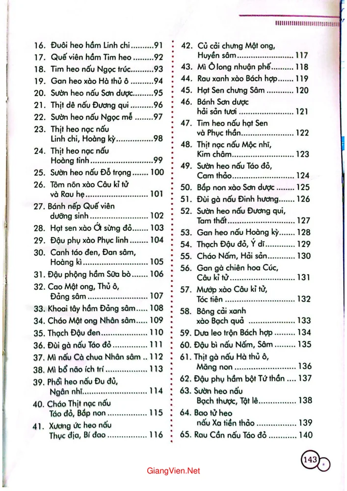 Trang 3 - Ảnh minh họa nội dung sách Dược thiện dưỡng sinh. Những món ăn dành riêng cho phái nam và phái nữ