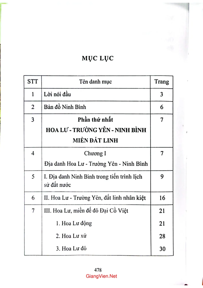 Trang 1 - Ảnh minh họa nội dung sách Văn hóa Hoa Lư tứ trấn