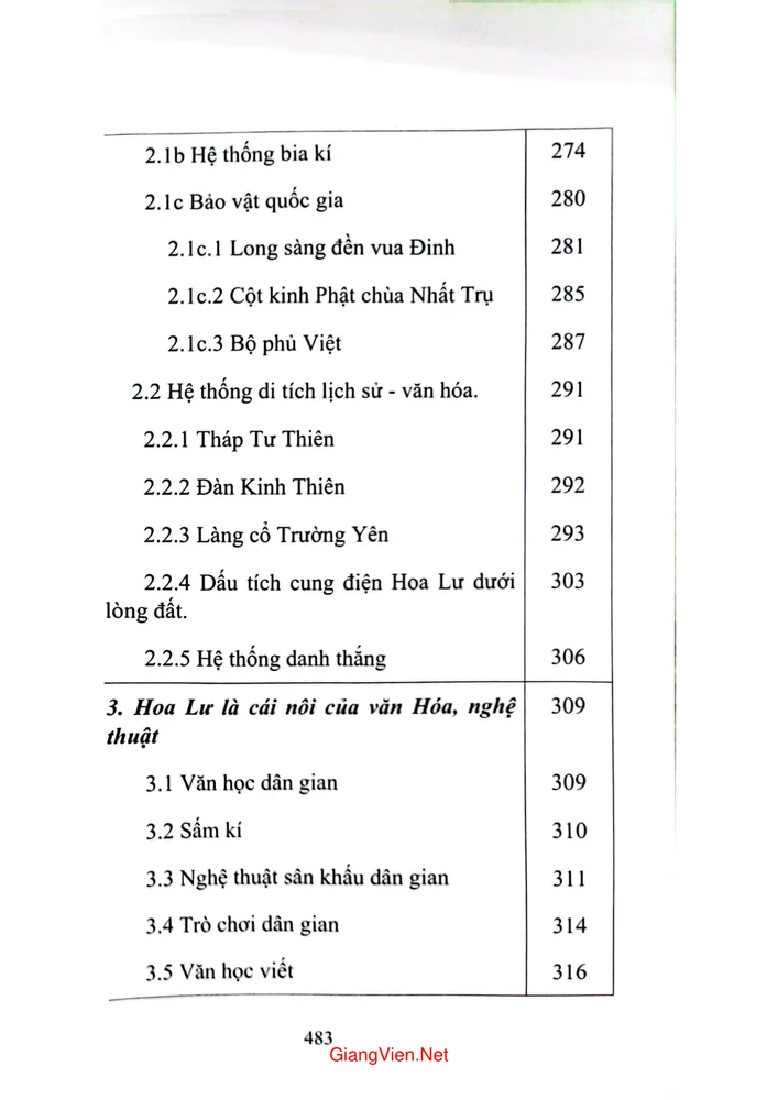 Trang 6 - Ảnh minh họa nội dung sách Văn hóa Hoa Lư tứ trấn