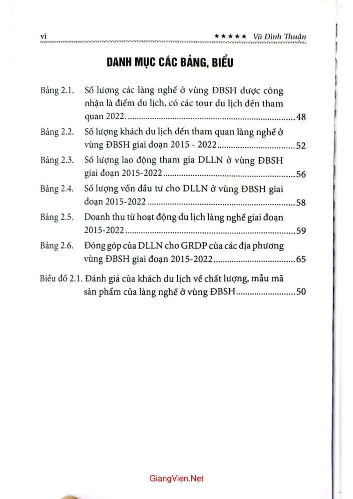 Trang 4 - Ảnh minh họa nội dung sách Phát triển du lịch làng nghề ở vùng Đồng bằng sông Hồng