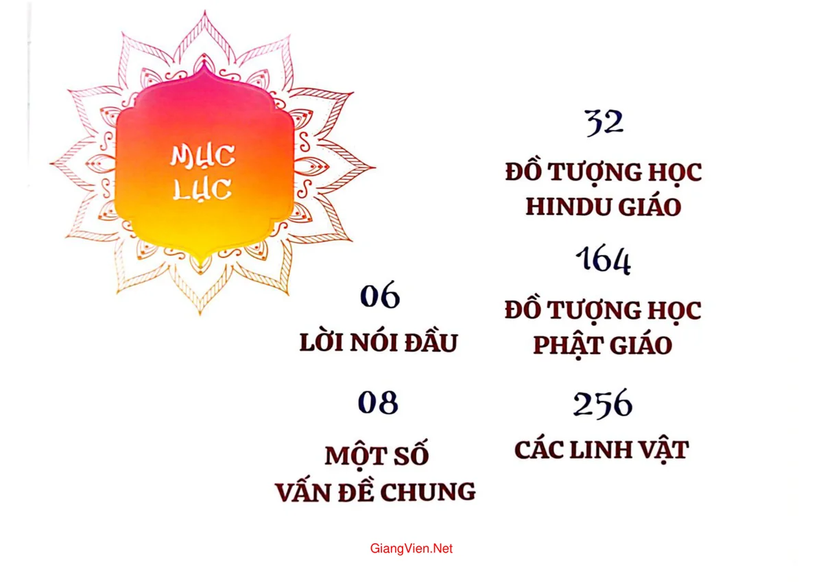 Trang 1 - Ảnh minh họa nội dung sách Quy pháp đồ tượng Hindu và Phật giáo Ấn Độ