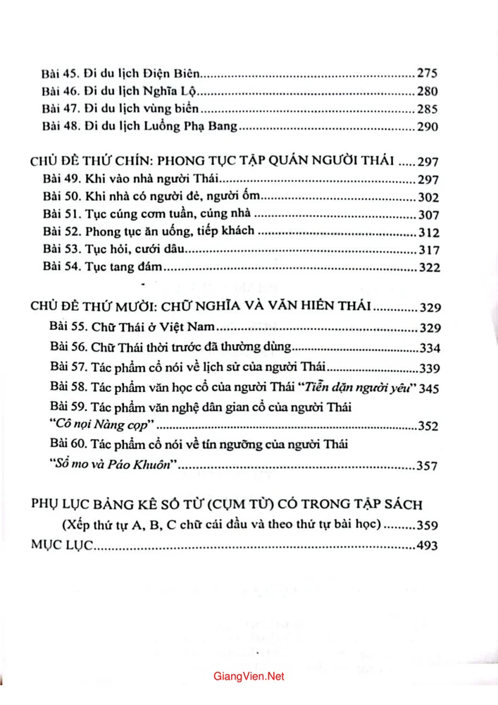 Trang 3 - Ảnh minh họa nội dung sách Tiếng Thái cơ sở, tiếng Thái đen vùng Tây Bắc